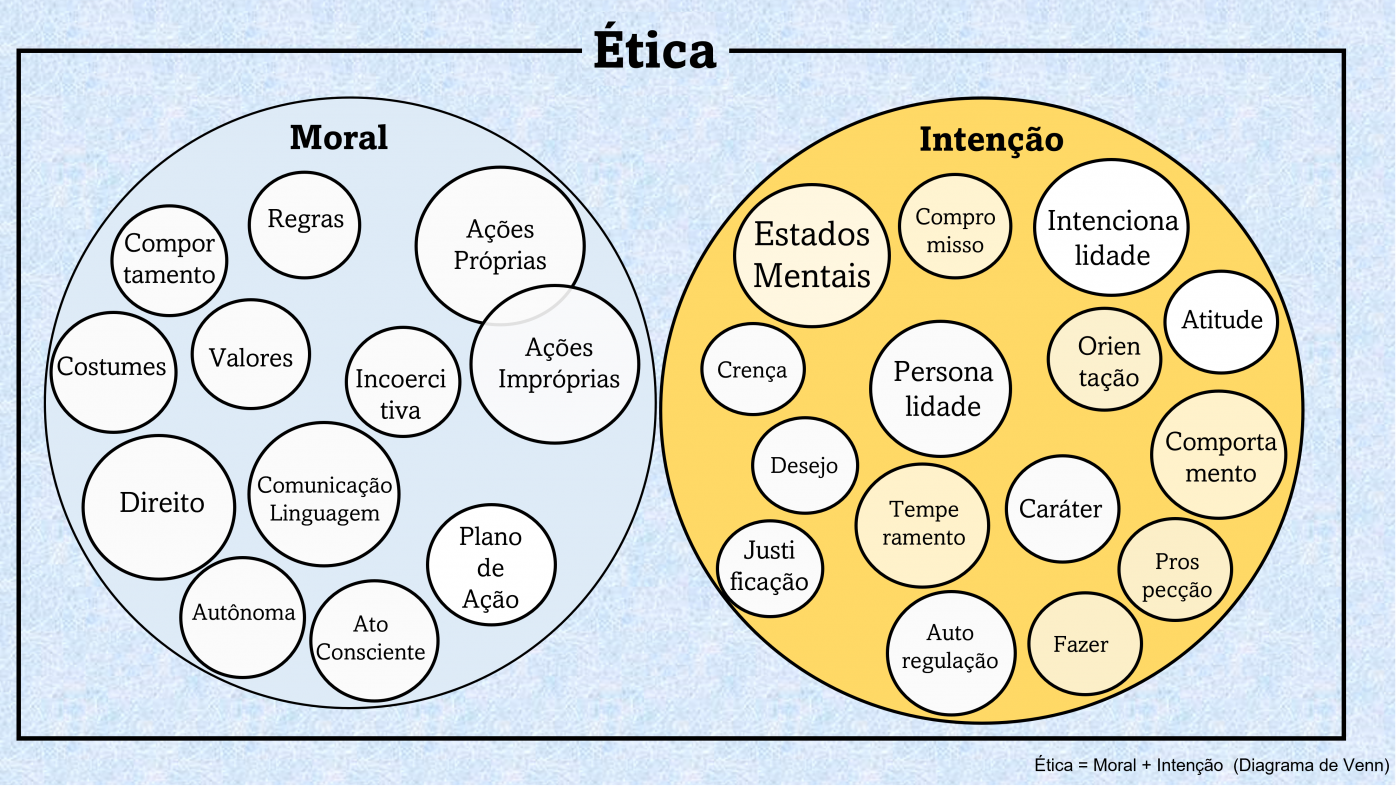 Arquivos Inteligência Competitiva Colaborae