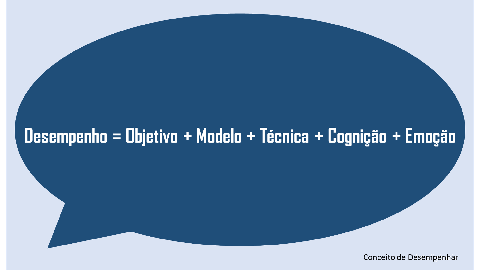 Conceito E Equa O De Desempenho Colaborae