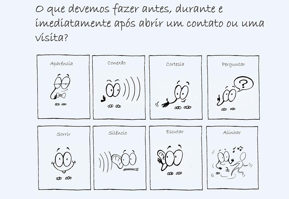 Colaborae - Consultoria e Educação Corporativa