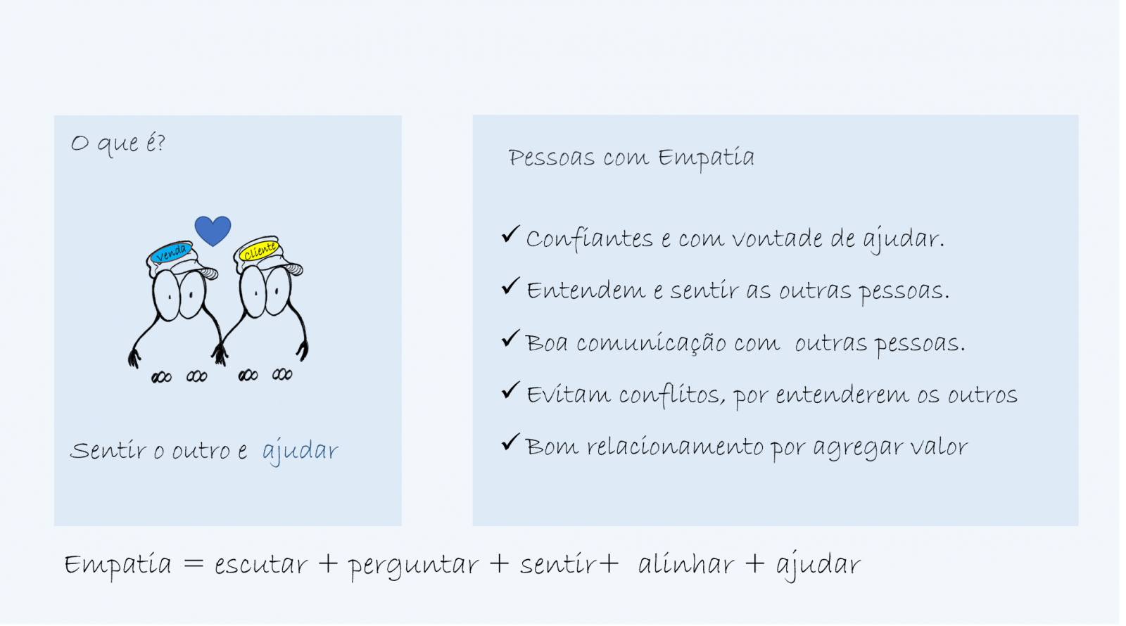 O Meditante - O termo empata vem da empatia, que é a capacidade de entender  as experiências e os sentimentos dos outros fora da sua própria  perspectiva. 9 Sinais de que você