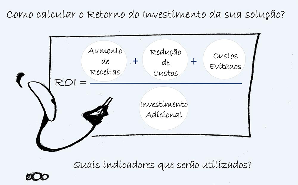 Colaborae - Consultoria e Educação Corporativa