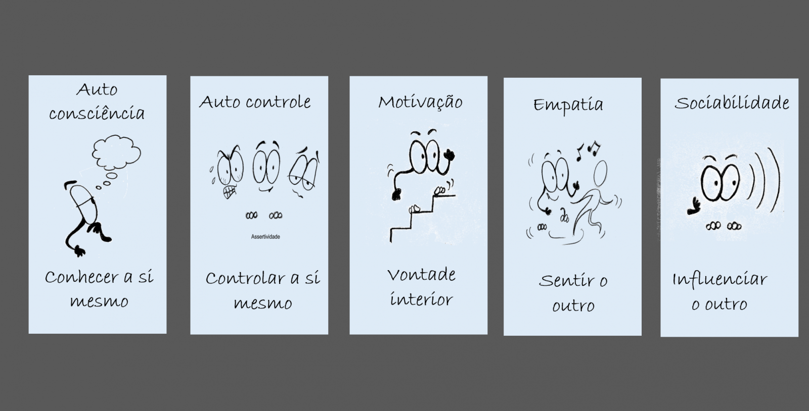 Inteligência Emocional: Há três tipos de empatia. Você tem algum