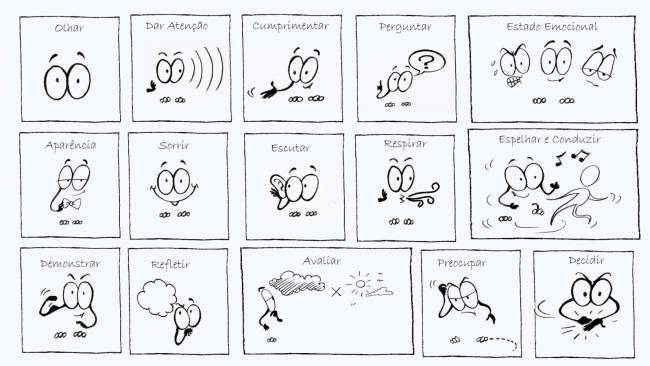 linguagem_corporal