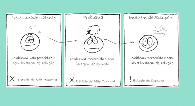 necessidade_estagios