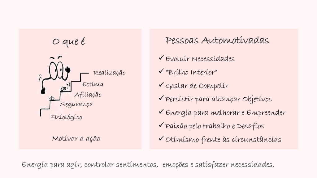 Controle Emocional e TILT - MaisEV