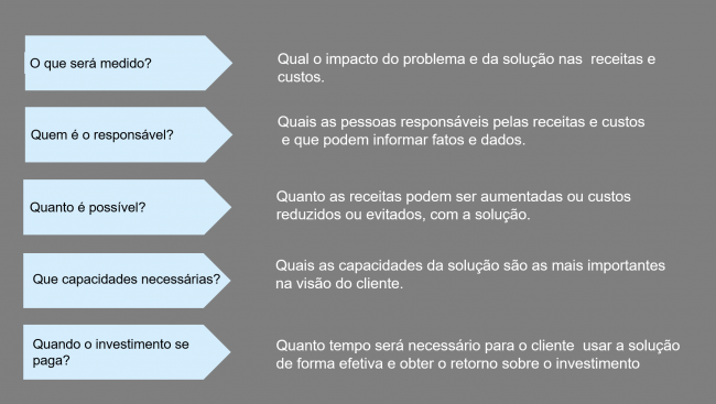 justificar_valor_componentes-1