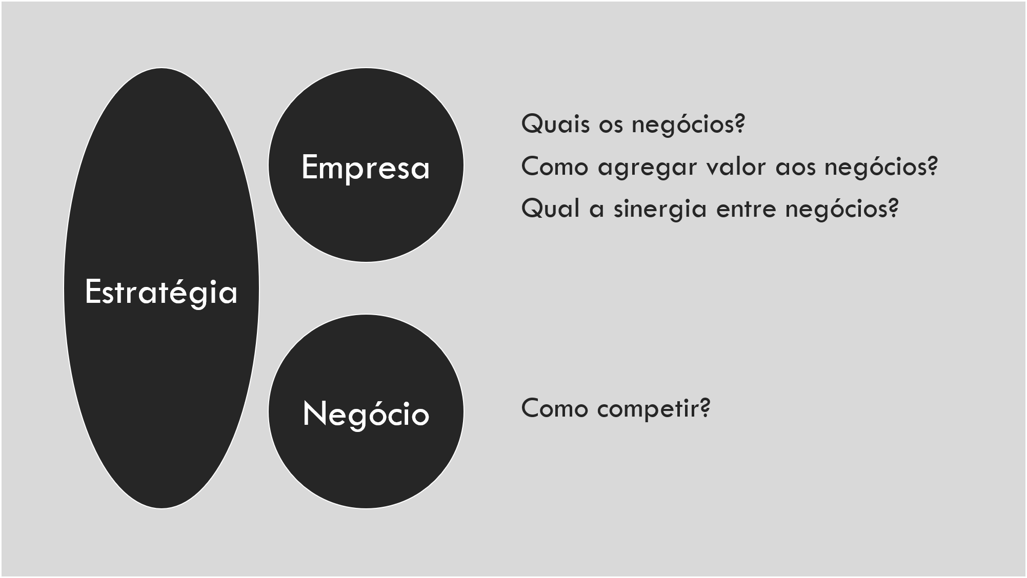 contrato societário para programador