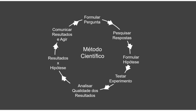 Arquivos Mapas ⋆ Colaborae 1205