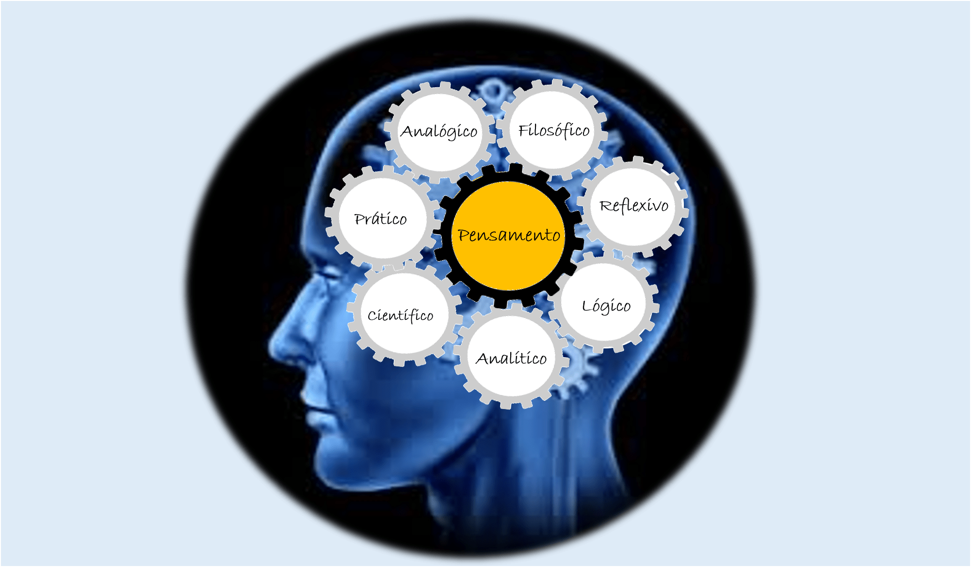 Empatia: significado, sinais, tipos e steps para praticar