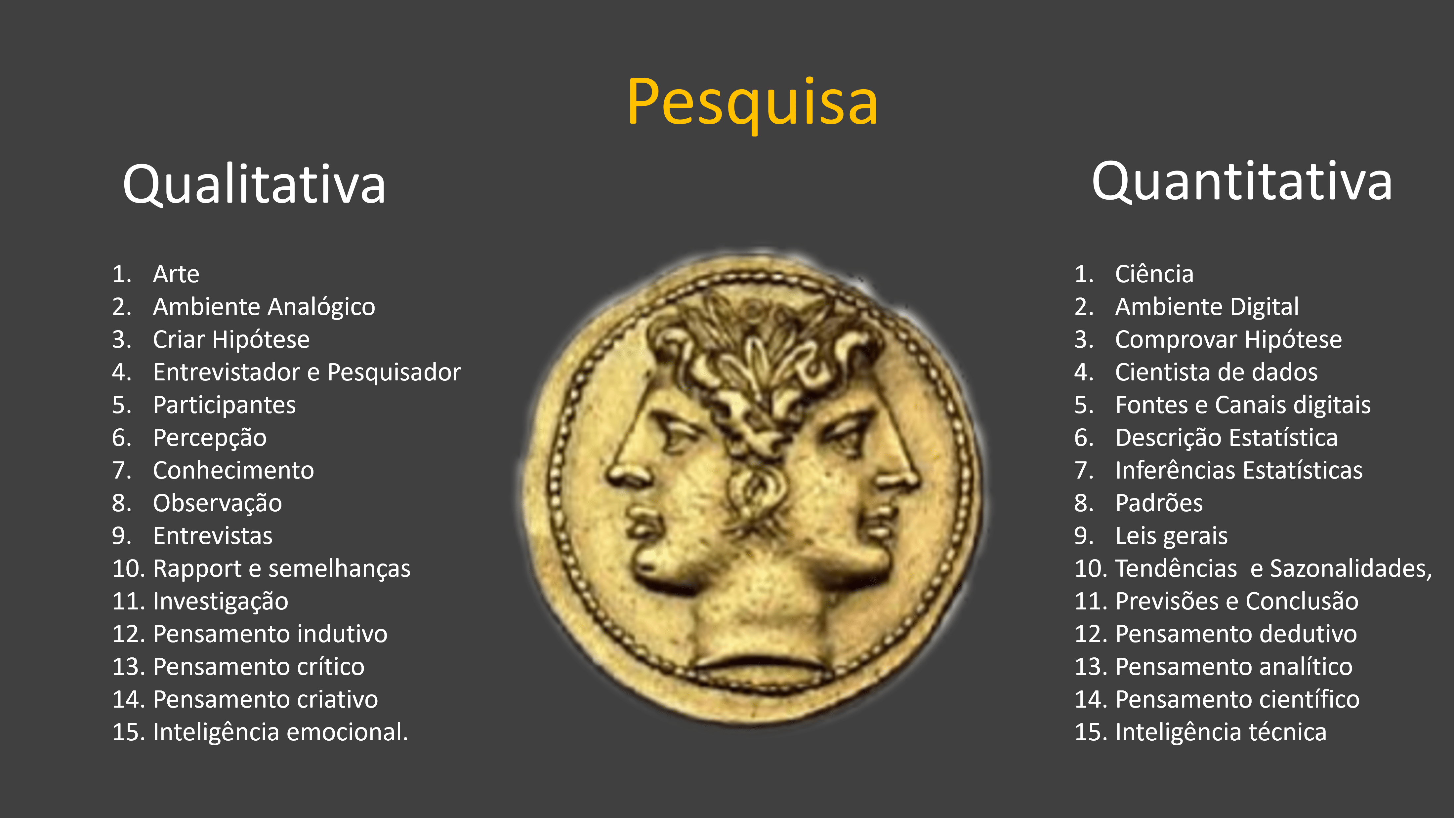 METODOLOGIA em TRIANGULAÇÃO: pesquisas qualitativa e quantitativa