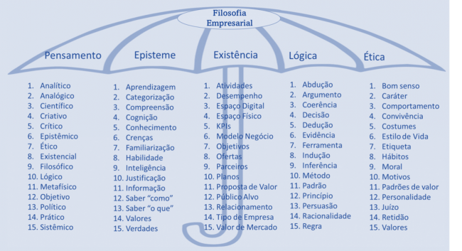 filosofia_empresarial