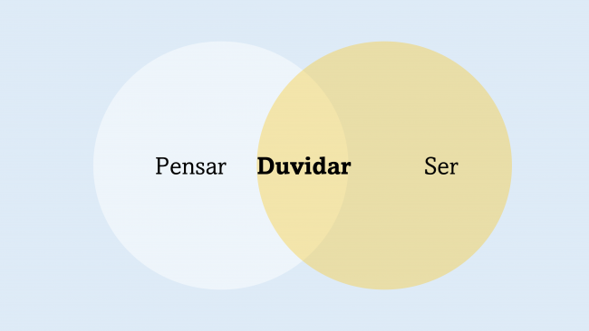 pensar_duvidar_ser