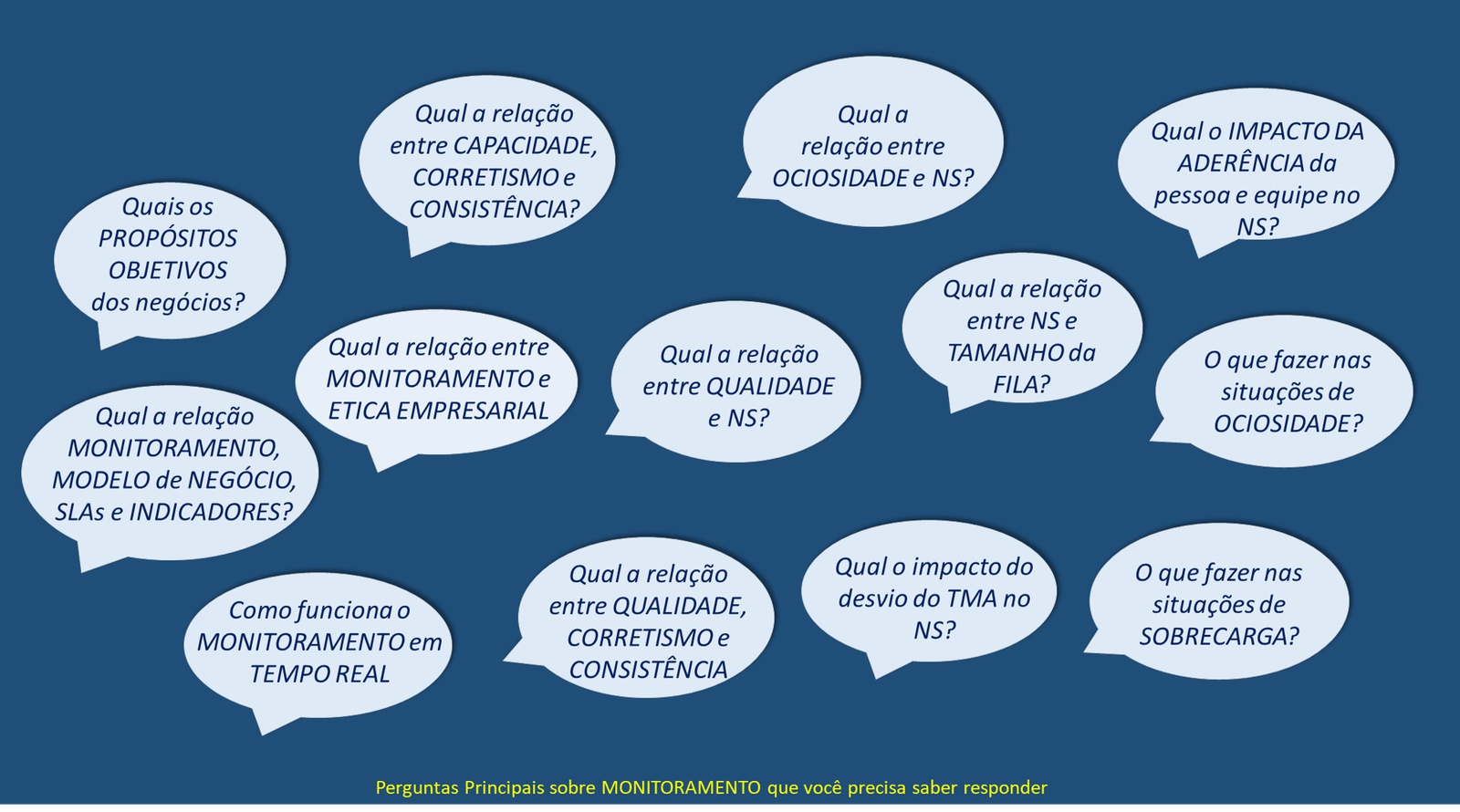 pp_monitoramento_etica-1