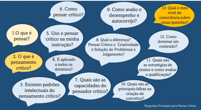 pensamento_critico_perguntas_principais-1