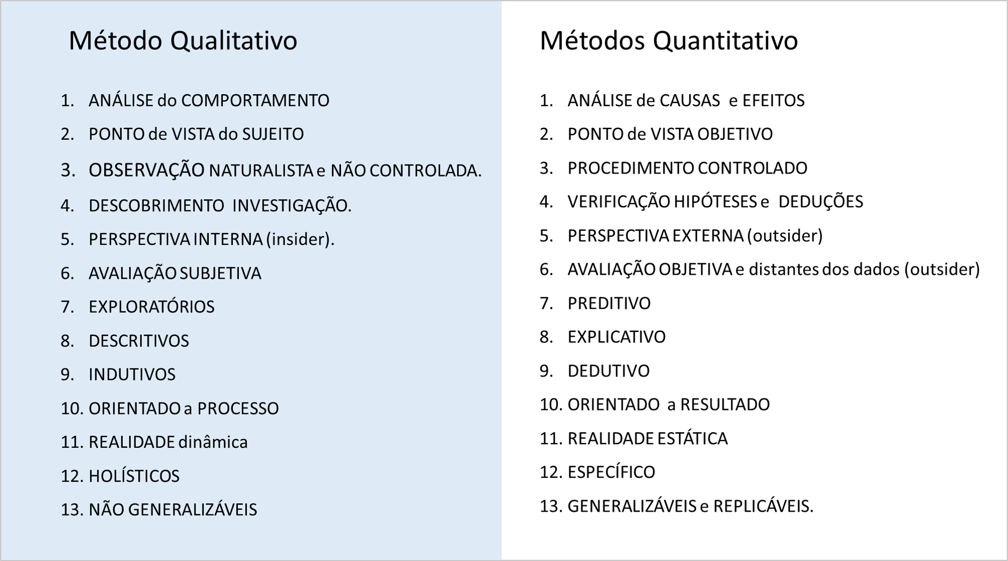 Dê Um Exemplo De Método Quantitativo E Um Qualitativo.Explique-Os