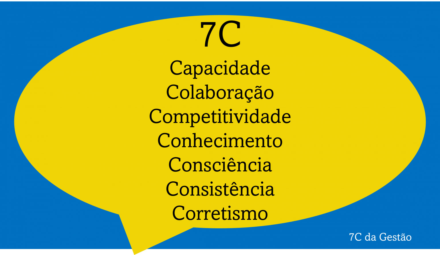 Check List 7C da Gestão ⋆ Colaborae