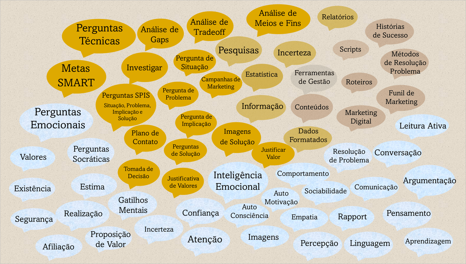 necessidade_fatores_motivadores_declaracoes-1