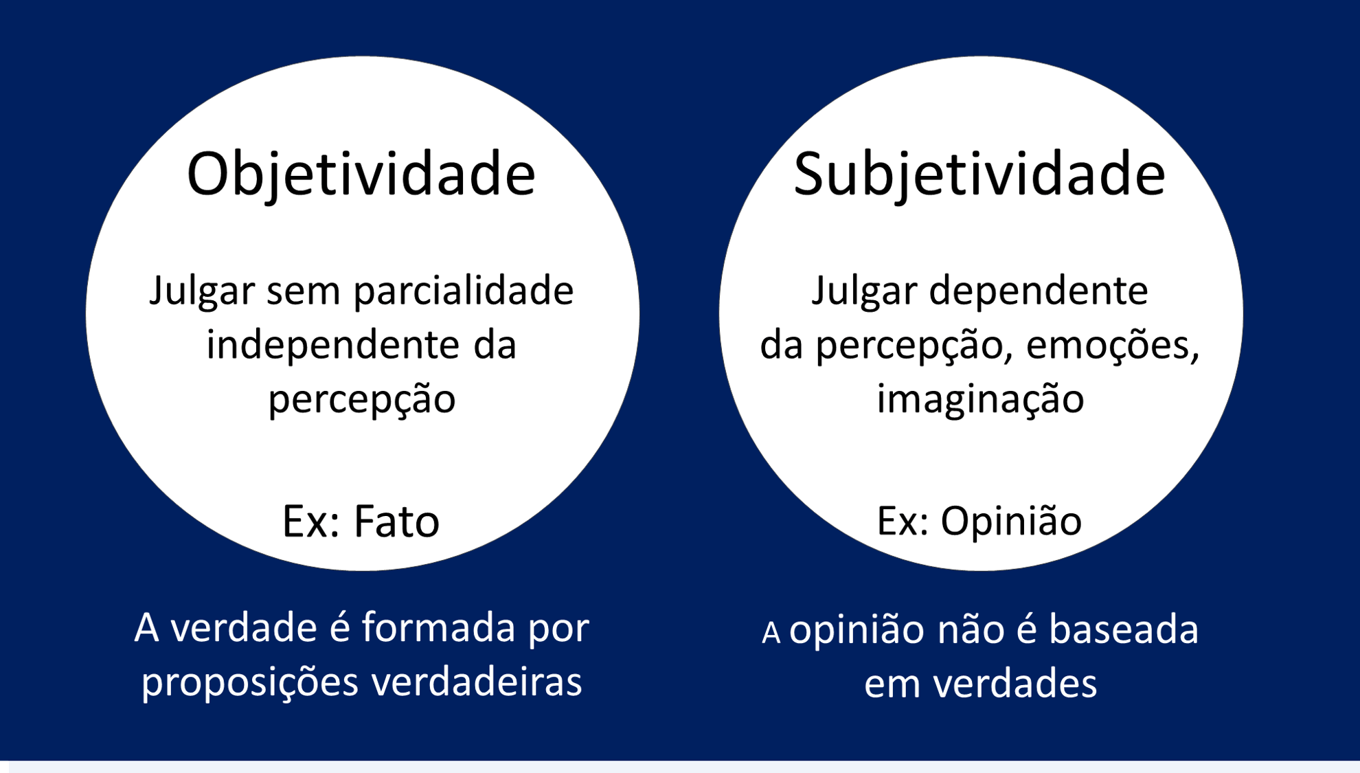 Objetividade E Subjetividade ⋆ Colaborae