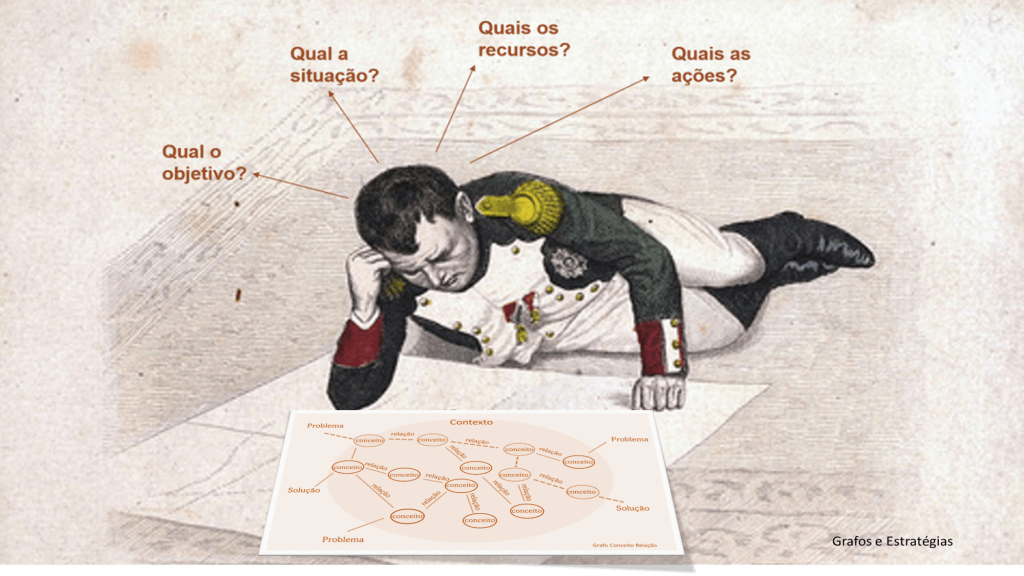 Xadrez, jogo de tabuleiro, conceito, de, idéias negócio, e, competição, e,  estratagia, planejar, sucesso, significado