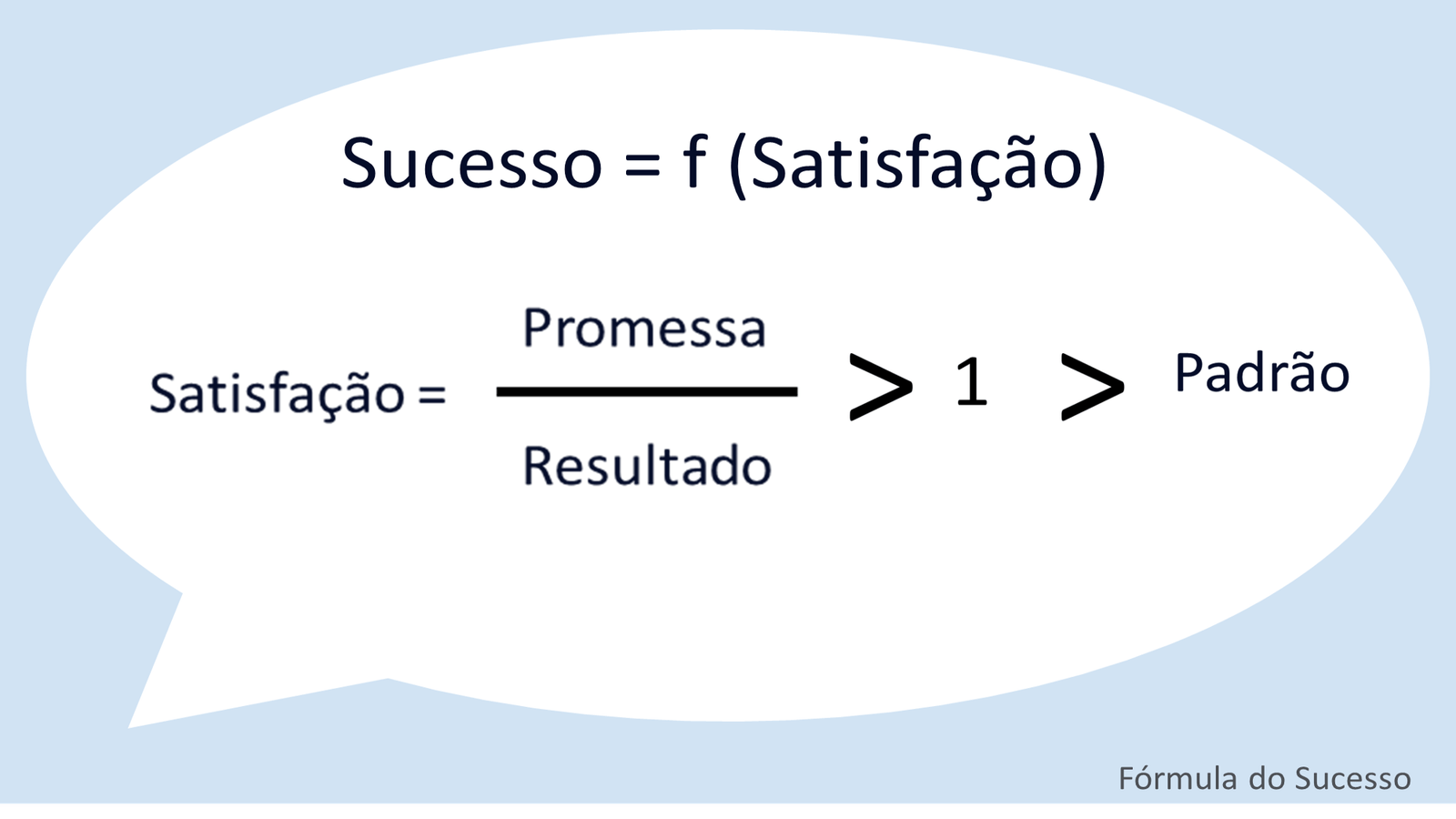 satisfacao_formula_balao