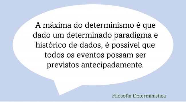 filosofia_deterministica_aforismo