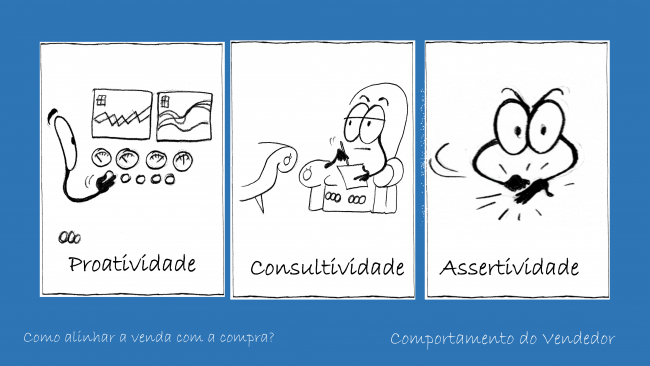 proatividade-consultividade_assertividade