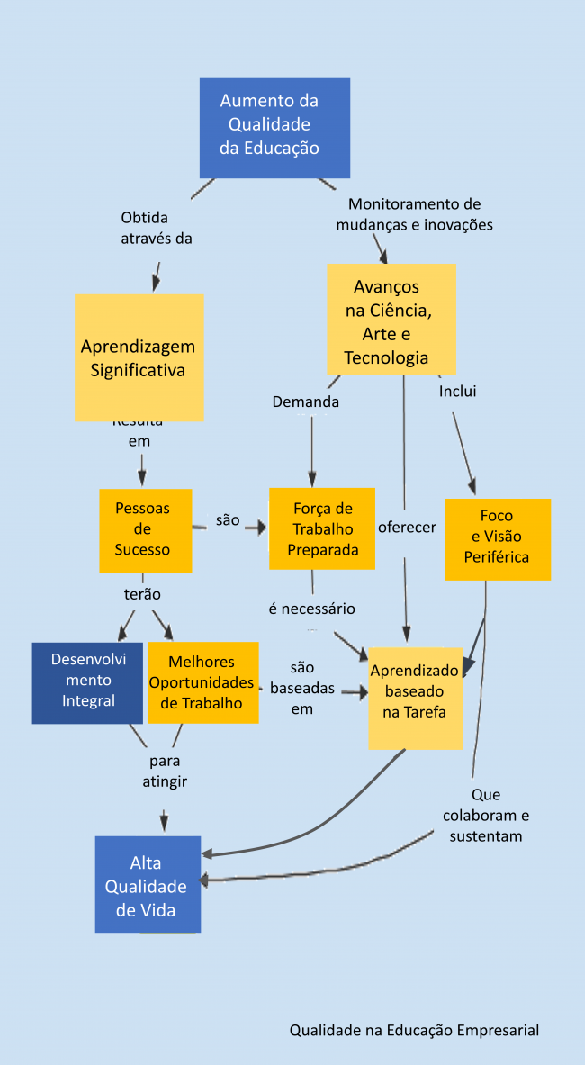 colaborae_educacao_empresa