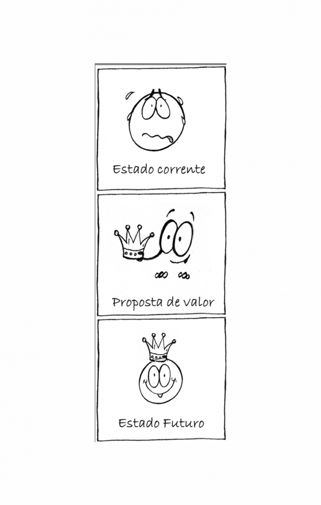 estados_mentais_da_compra