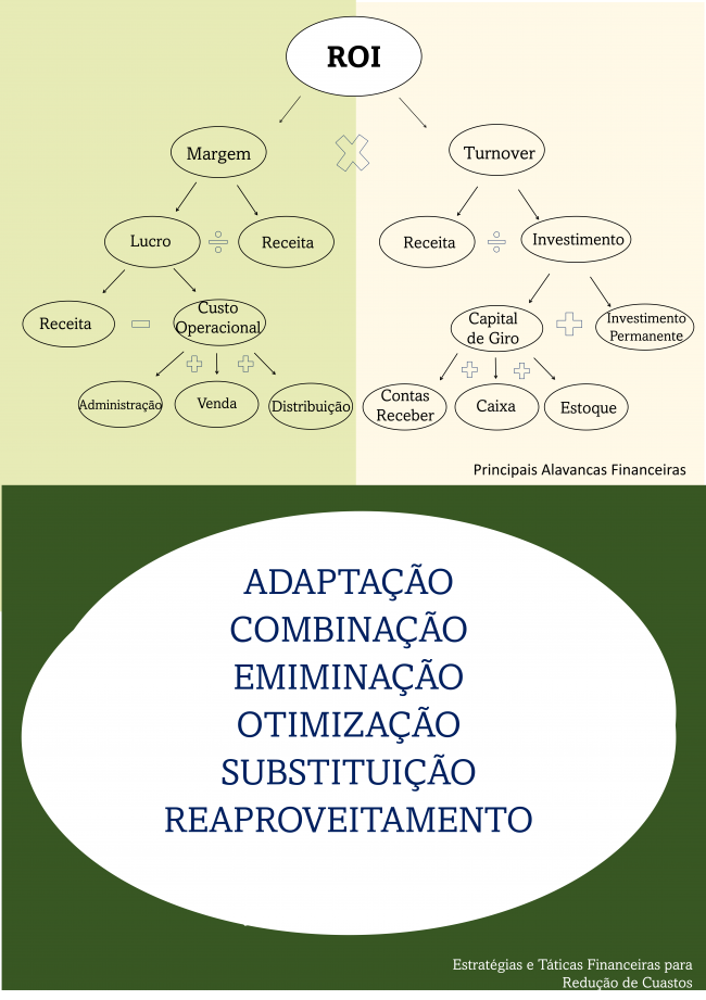 estrategias_e_taticas_financeiras-1