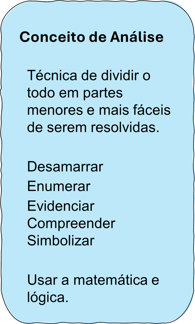 conceito_de_analise-3