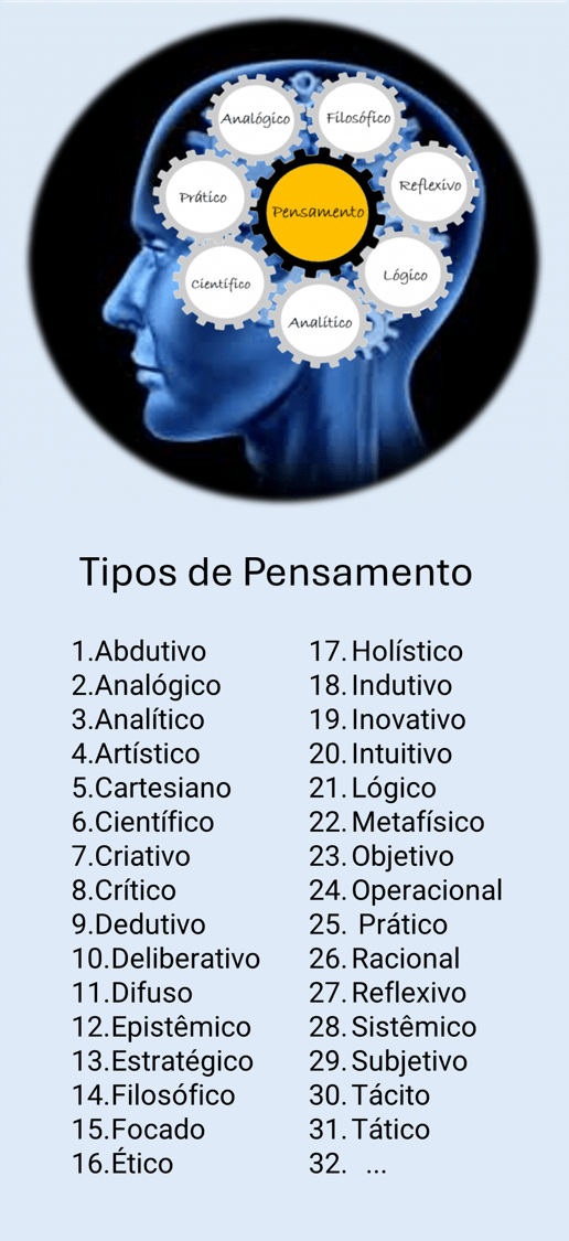 tipos_de_pensamento