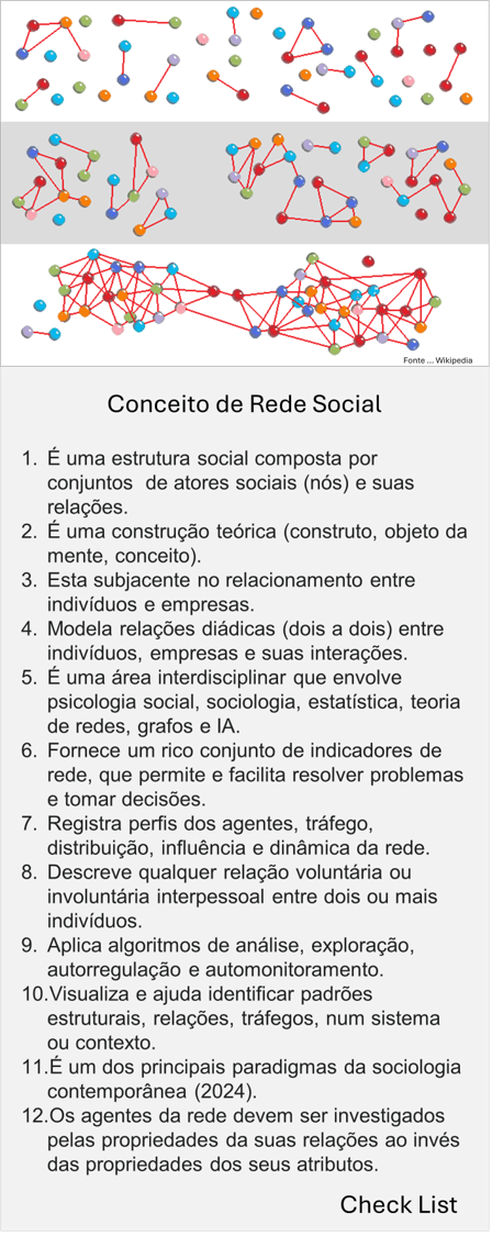 rede_social_check_list-1