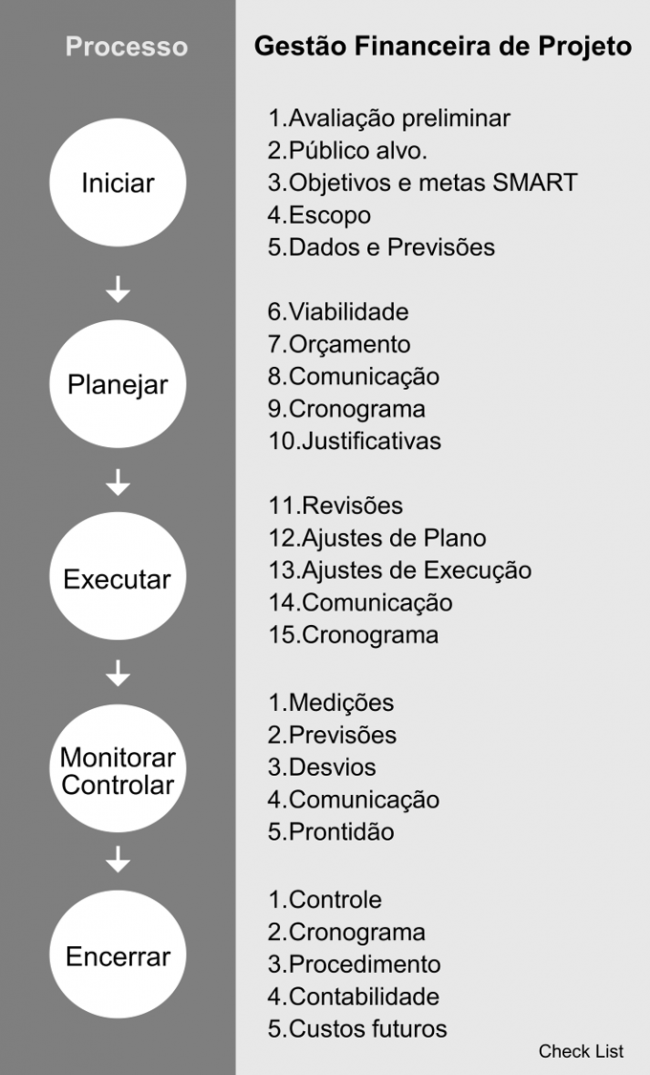 gestao_financeira_projeto-1