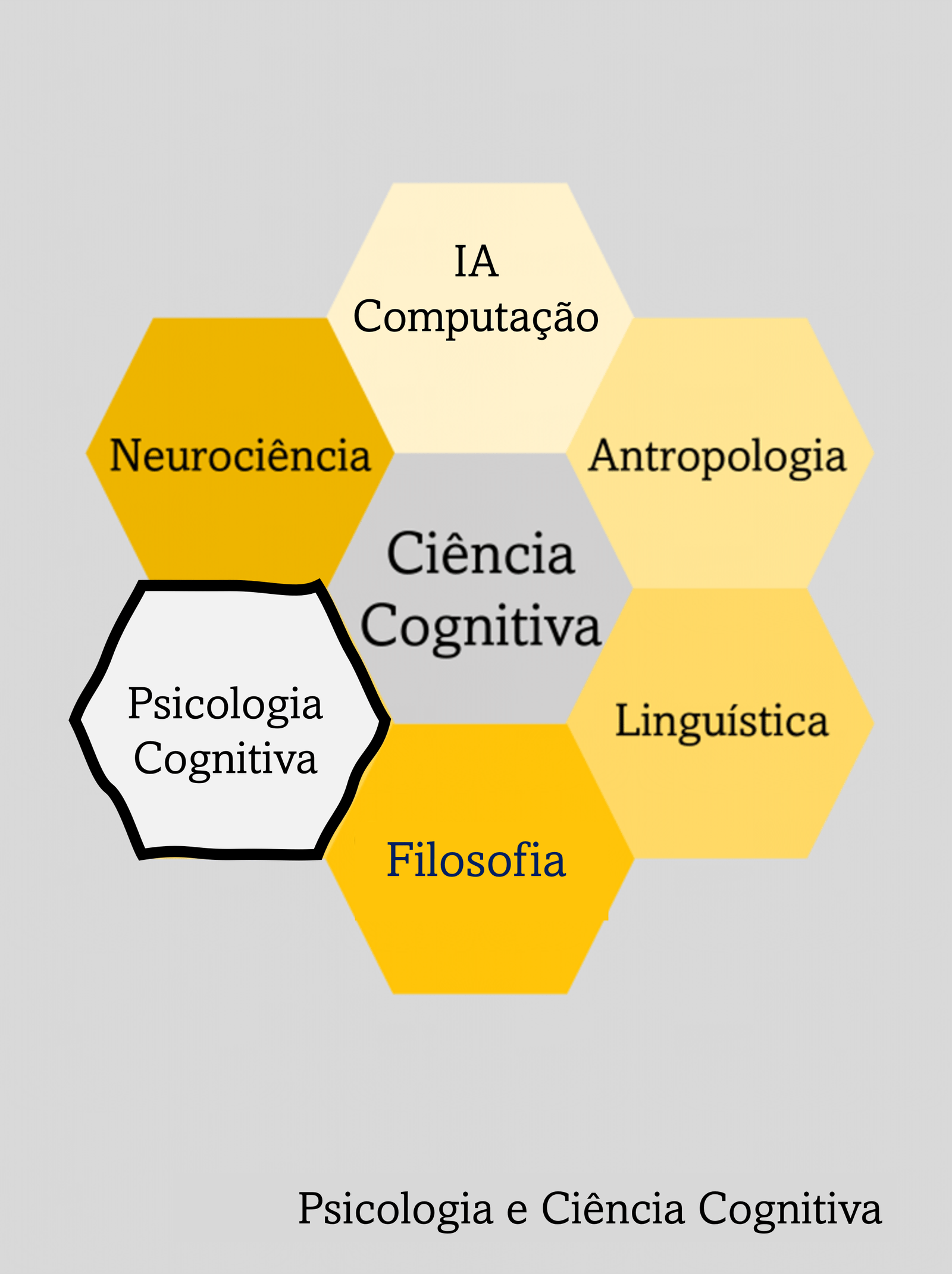 psicologia_cognitiva