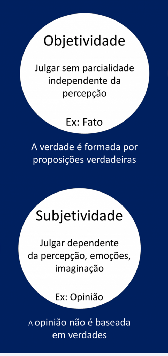 objetividade_subjetividade