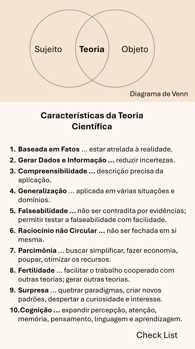 teoria_características