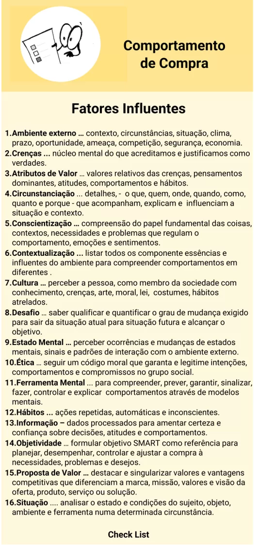 comportamento_fatores