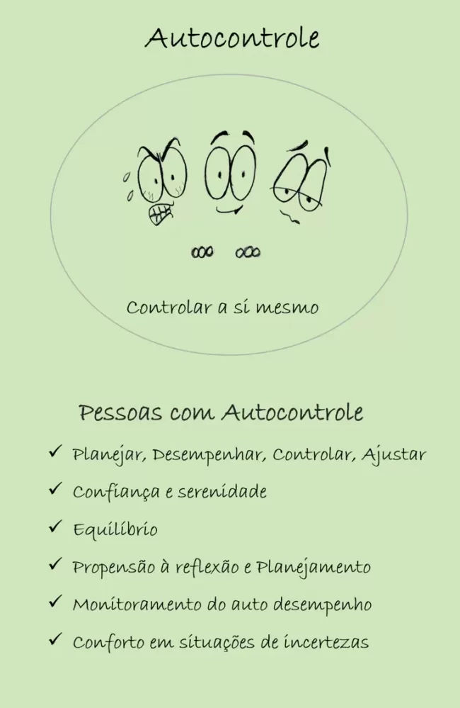 autocontrole