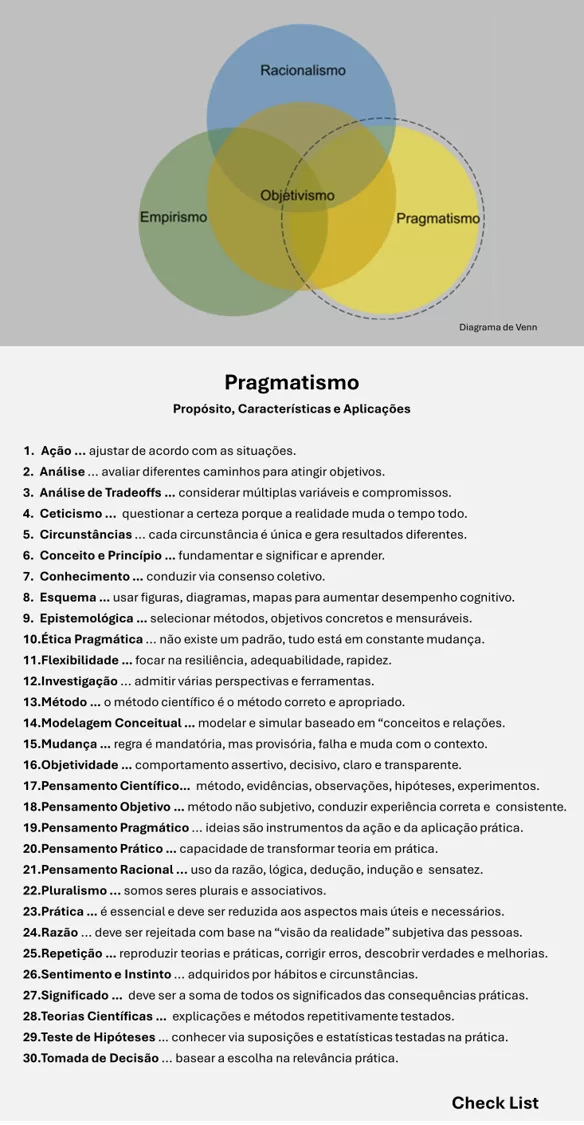 pragmatismo_diagrama_de_venn