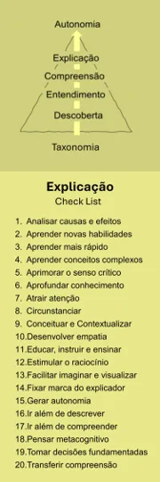 explicacao_piramide